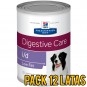 Pack 12 Latas Hills i/d Digestive Low Fat canino