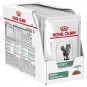 Pack 12 Pouch Royal Canin Satiety felino