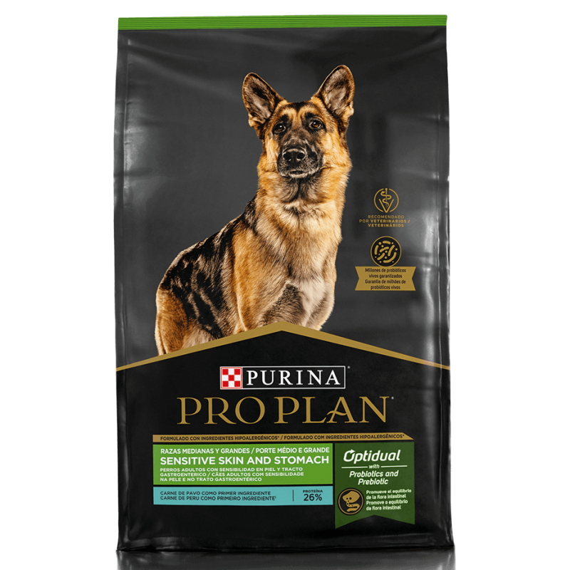 ProPlan Sensitive Skin and Stomach