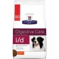 Hills i/d Digestive Care Canine