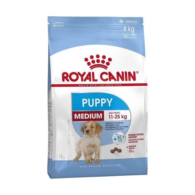 Royal Canin Puppy Medium 15kg