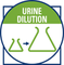 Secondary Benefit Urine Dilution